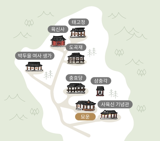 주요장소 지도 이미지